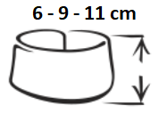 Způsob měření produktu Ortel C1 Anatomic 2394